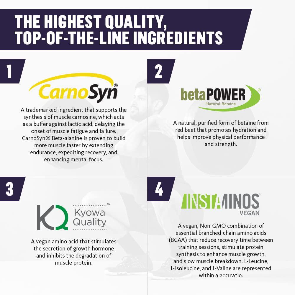 EVERTRAIN Post - Premium Clean Post-Workout Powder with Natural Flavors and Colors - Recovery and Anti-Inflammatory Supplement - 30 Servings - Grape