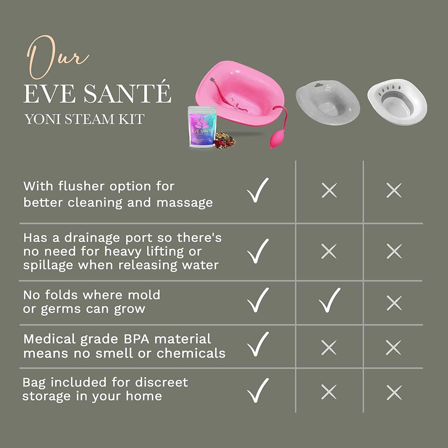 EVE SANTE Yoni Steam Kit - V Steam at Home Kit Includes Pink Yoni Steam Seat for Toilet and 2oz. Yoni Steam Herbs for Cleansing and Tightening - Use Vaginial Steaming Kit for Vaginal Detox.
