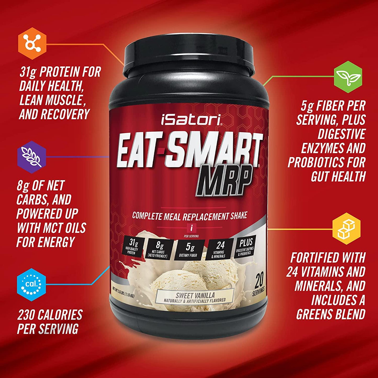 Eat Smart MRP-Complete Meal Replacement Shake, Keto Friendly High Protein Nutrition Drink Mix with Whey Protein Powder, Fiber, Probiotics, Greens Blend, Vitamins and Minerals- Vanilla (20 Servings)