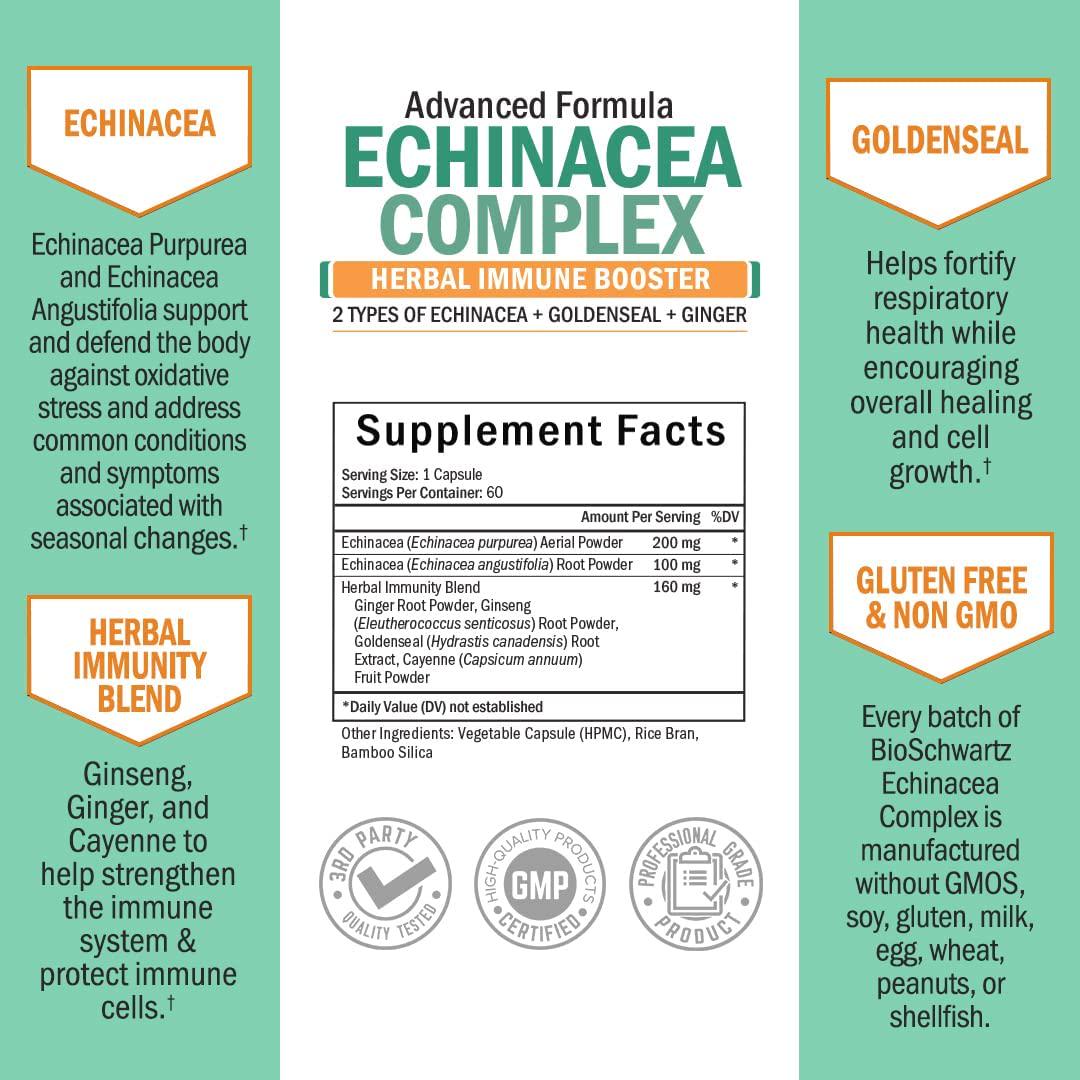 Echinacea Complex with Goldenseal - Herbal Supplement with Goldenseal, Ginger, 2 Types of Echinacea - Reduces Symptom Duration - Powerful Seasonal Support - 60 Capsules