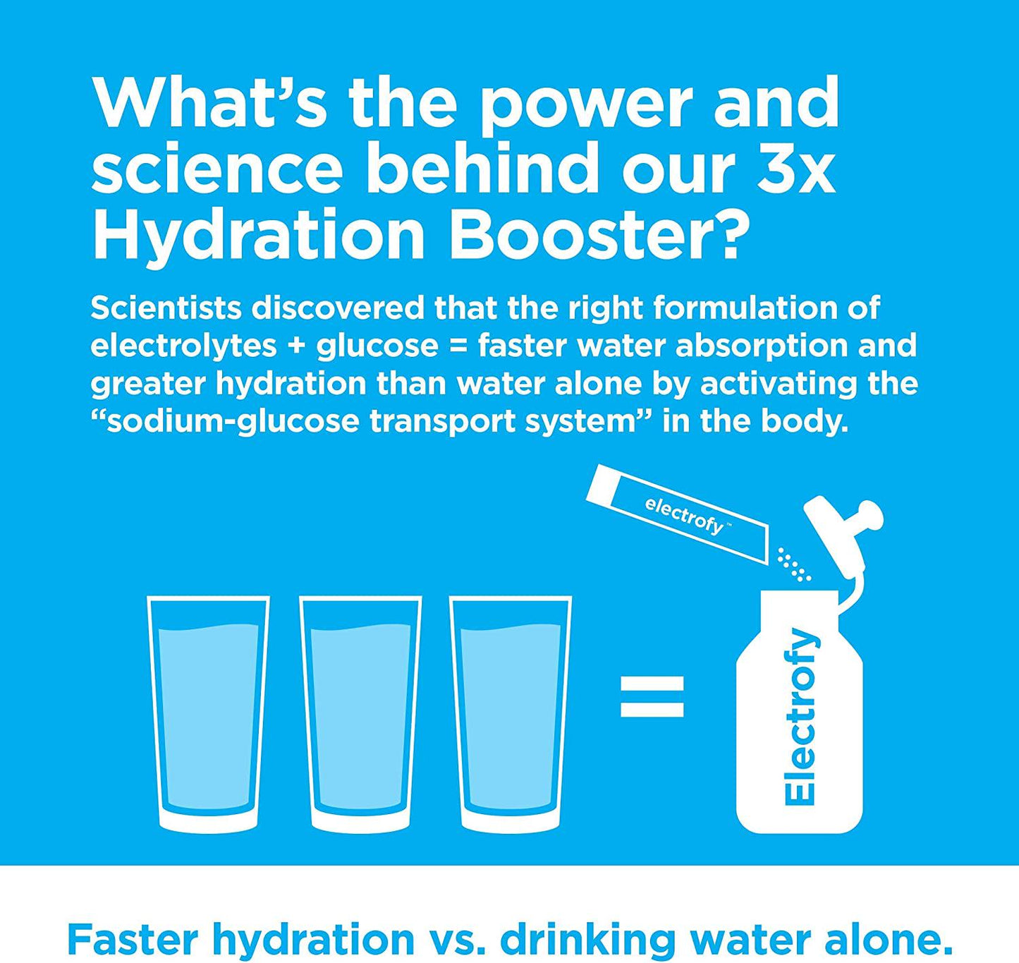 Electrofy 3X Hydration Booster Variety Pack | Keto Electrolyte Drink Powder Stick Packets Recovery Mix Hydration Multiplier | Paleo Friendly, Vegan, Gluten Free, Soy Free, Dairy Free | 16 Pack