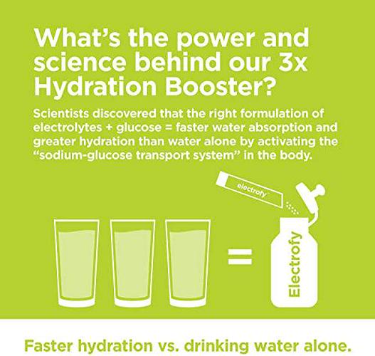 Electrofy 3X Hydration Booster | Lemon Lime 32 Pack | Electrolyte Drink Powder Stick Packets Recovery Mix Hydration Multiplier | Keto and Paleo Friendly, Vegan, Gluten Free, Soy Free, Dairy Free