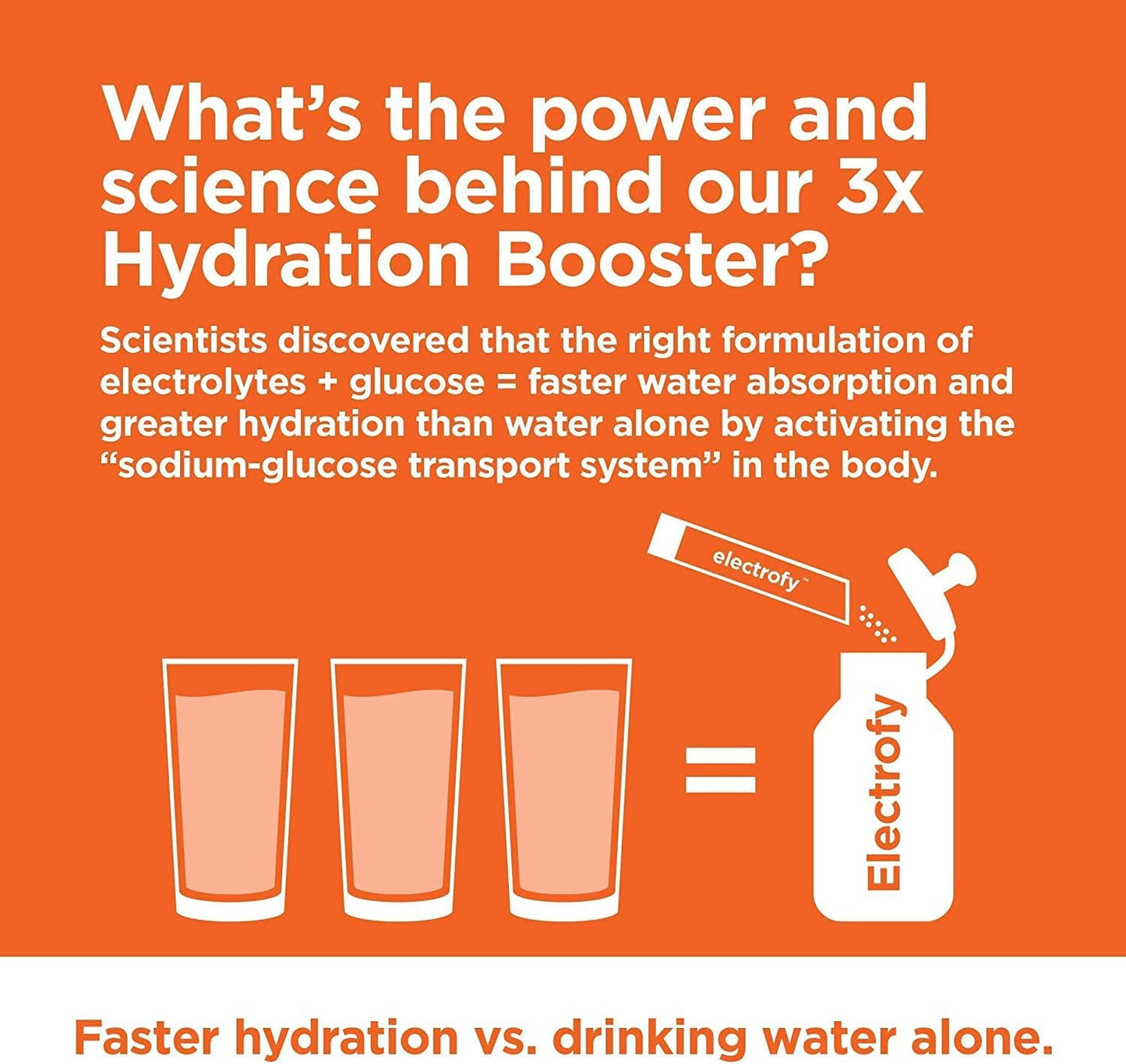 Electrofy 3x Hydration Booster 32 Pack | Watermelon and Orange | Hydration Multiplier Electrolyte Drink Powder Stick Packets Recovery Mix | Keto + Paleo Friendly, Vegan, Gluten Free, Soy Free Dairy Free