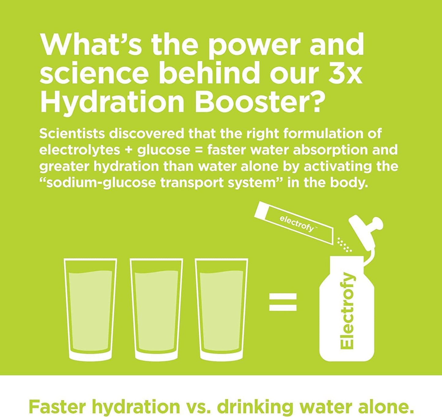 Electrofy 3x Hydration Booster 32 Pack | Orange and Lemon Lime | Hydration Multiplier Electrolyte Drink Powder Stick Packets Recovery Mix | Keto + Paleo Friendly, Vegan, Gluten Free, Soy Free Dairy Free