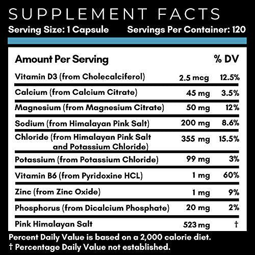 Electrolyte Pills - Salt Tablets Electrolyte for Hydration, Electrolytes Balance, Muscle Recovery - 120 Salt Pills