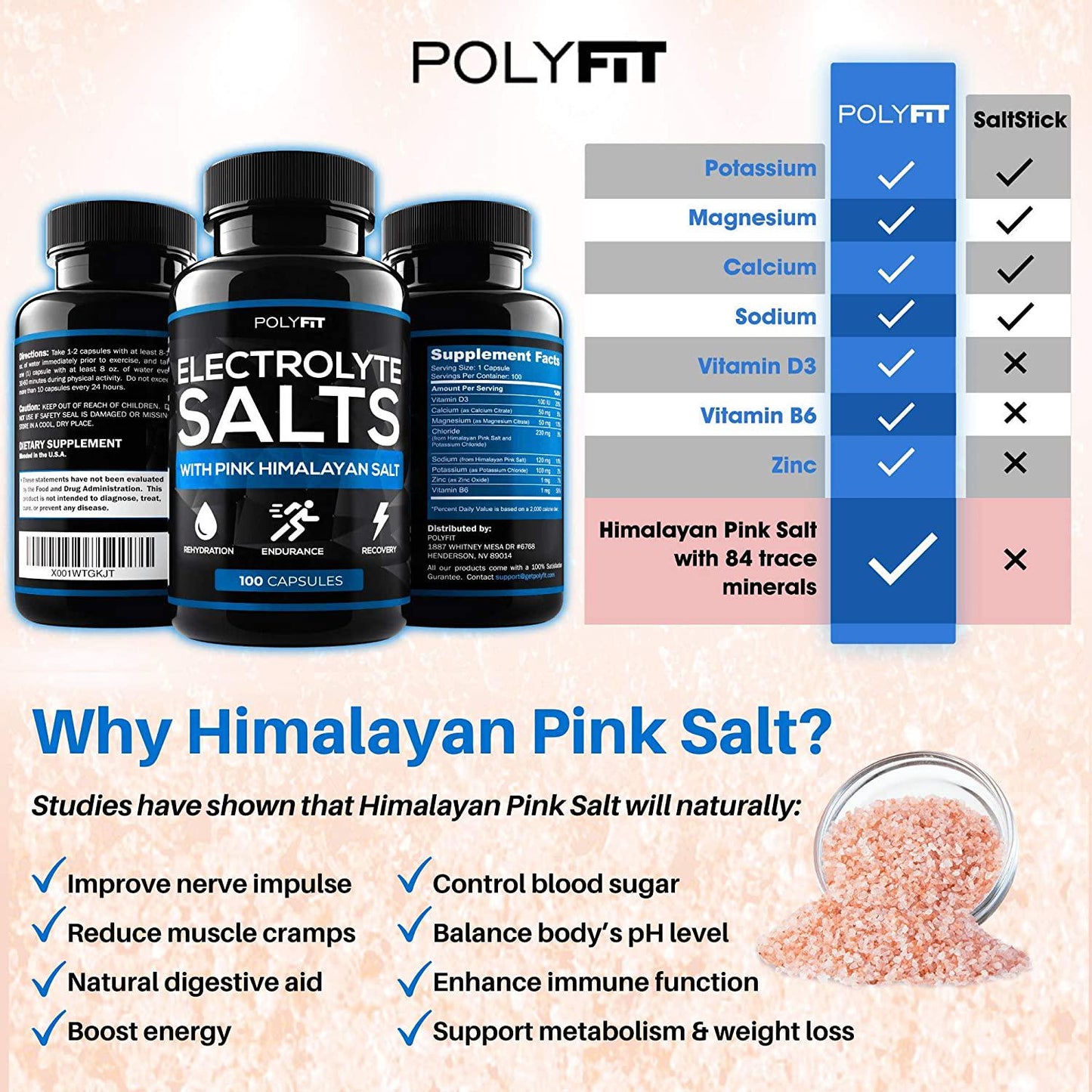 Electrolyte Salt Tablets - 100 Pills - Electrolytes Replacement Supplement for Rapid Hydration