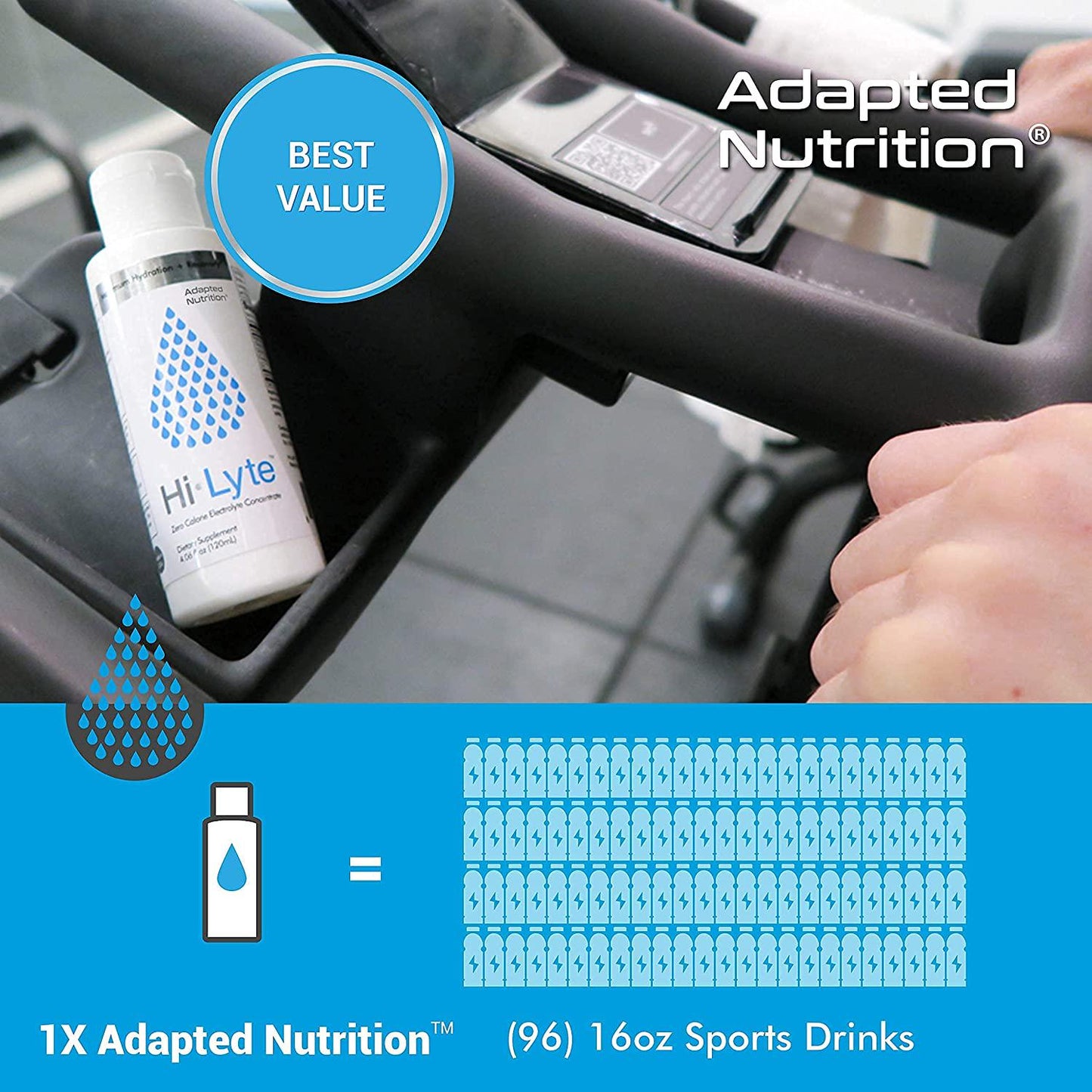 Electrolyte Supplement for Rapid Hydration | NO Calories NO Sugar | 20%+ More Potassium, Magnesium and Zinc | 48 Servings