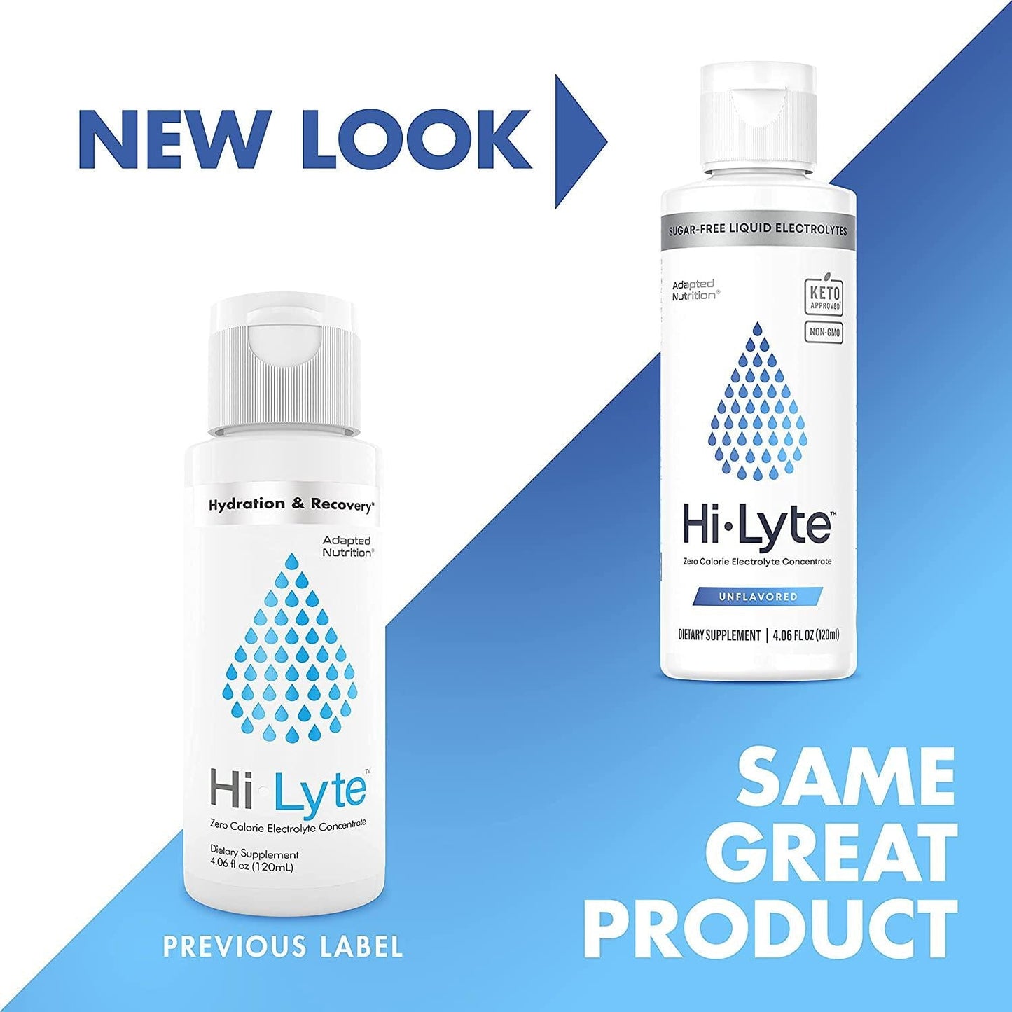 Electrolyte Supplement for Rapid Hydration | NO Calories NO Sugar | 20%+ More Potassium, Magnesium and Zinc | 48 Servings