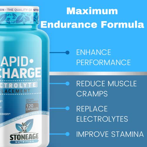 Electrolyte Tablets - 120 Capsules - Support for Keto Electrolytes, Salt Tablets - Electrolyte Pills Supplements for POTS Syndrome, Rapid Hydration, Endurance, Dehydration Recovery - GMO and Gluten Free