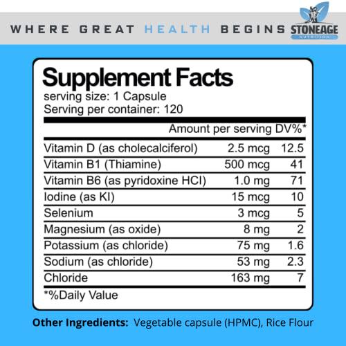 Electrolyte Tablets - 120 Capsules - Support for Keto Electrolytes, Salt Tablets - Electrolyte Pills Supplements for POTS Syndrome, Rapid Hydration, Endurance, Dehydration Recovery - GMO and Gluten Free