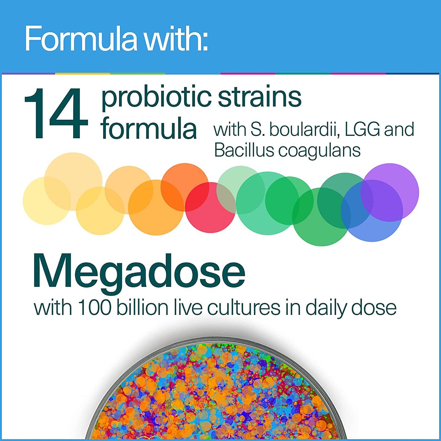 Elements Supreme Probiotic - Daily Dietary Supplement, Supports Digestive and Immune Health with Multi-Strain megadoses, Vitamin B, Niacin, Folate, Riboflavin, 28 Shelf-Stable Capsules (14 Servings)
