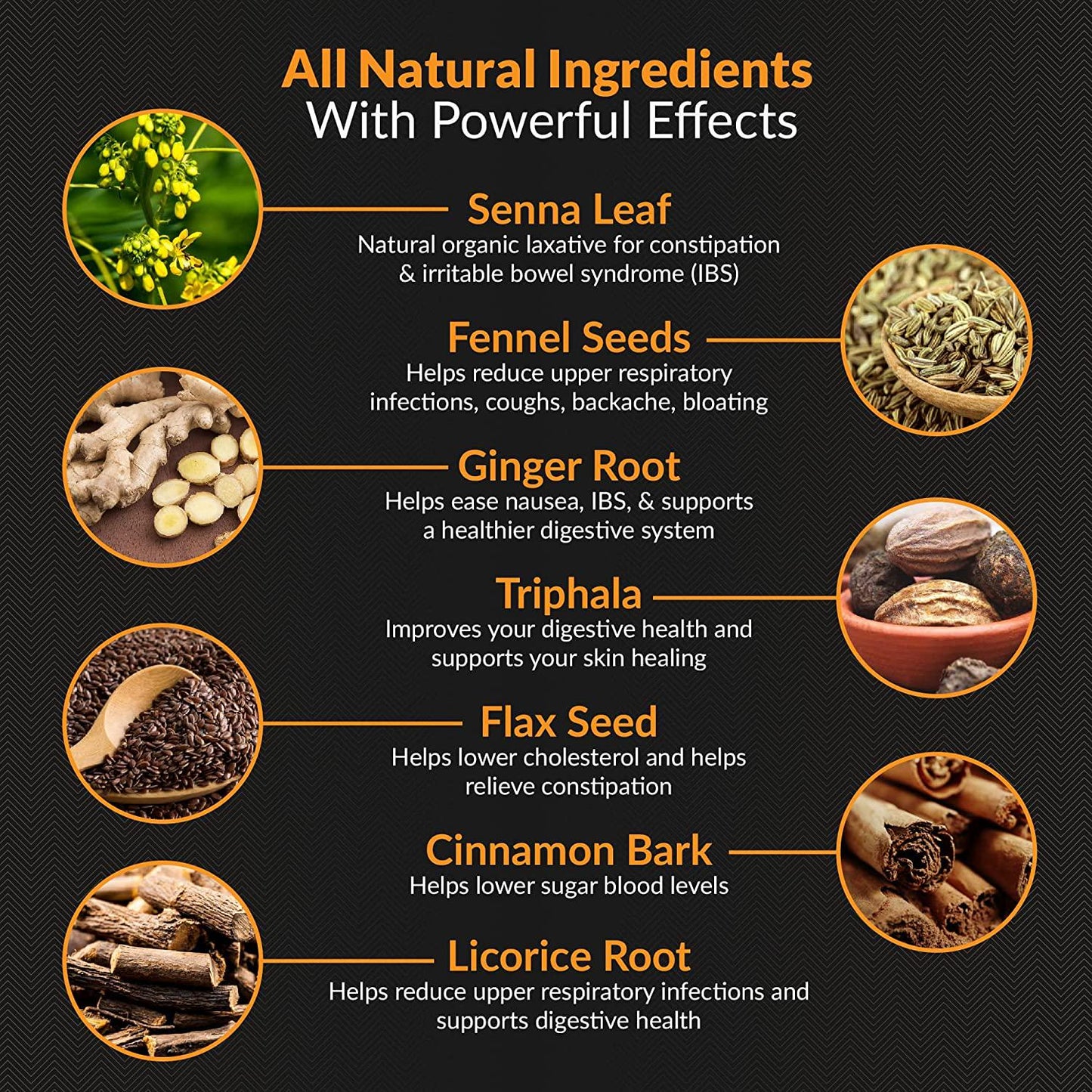 Elite Detox Tea For Body Cleanse - Get Rid Of Bloating and Constipation With Natural Organic Herbal Colon Cleanse Tea. 7 Loose Dried Herbs Including Senna, Ginger, and Fennel tea. 14 Day Detox Tea Bags