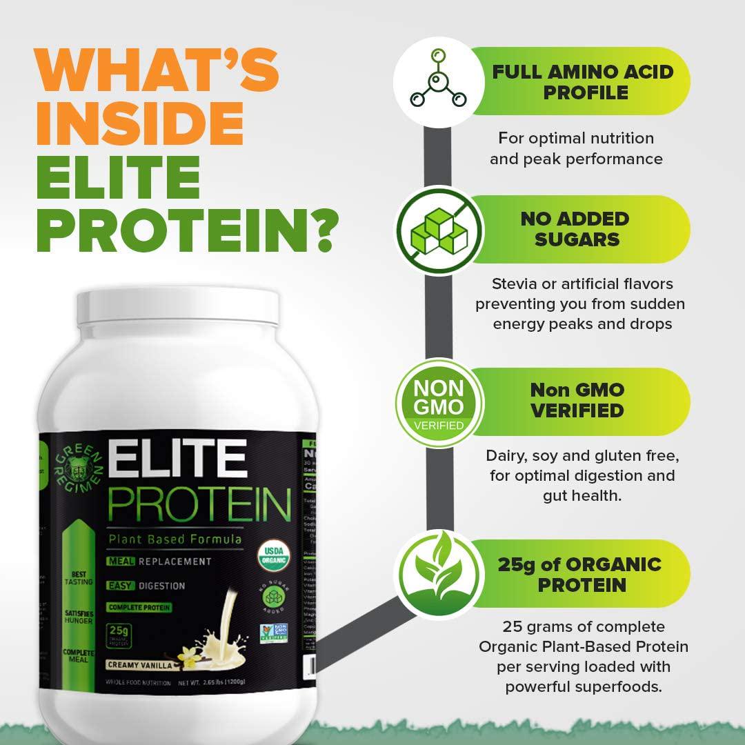 Elite Protein - Organic Plant Based Protein Powder, Chocolate, Pea and Hemp Protein, Muscle Recovery and Meal Replacement Protein Shake, USDA Organic, Non-GMO, Dairy-Free - Vegan - 30 Servings