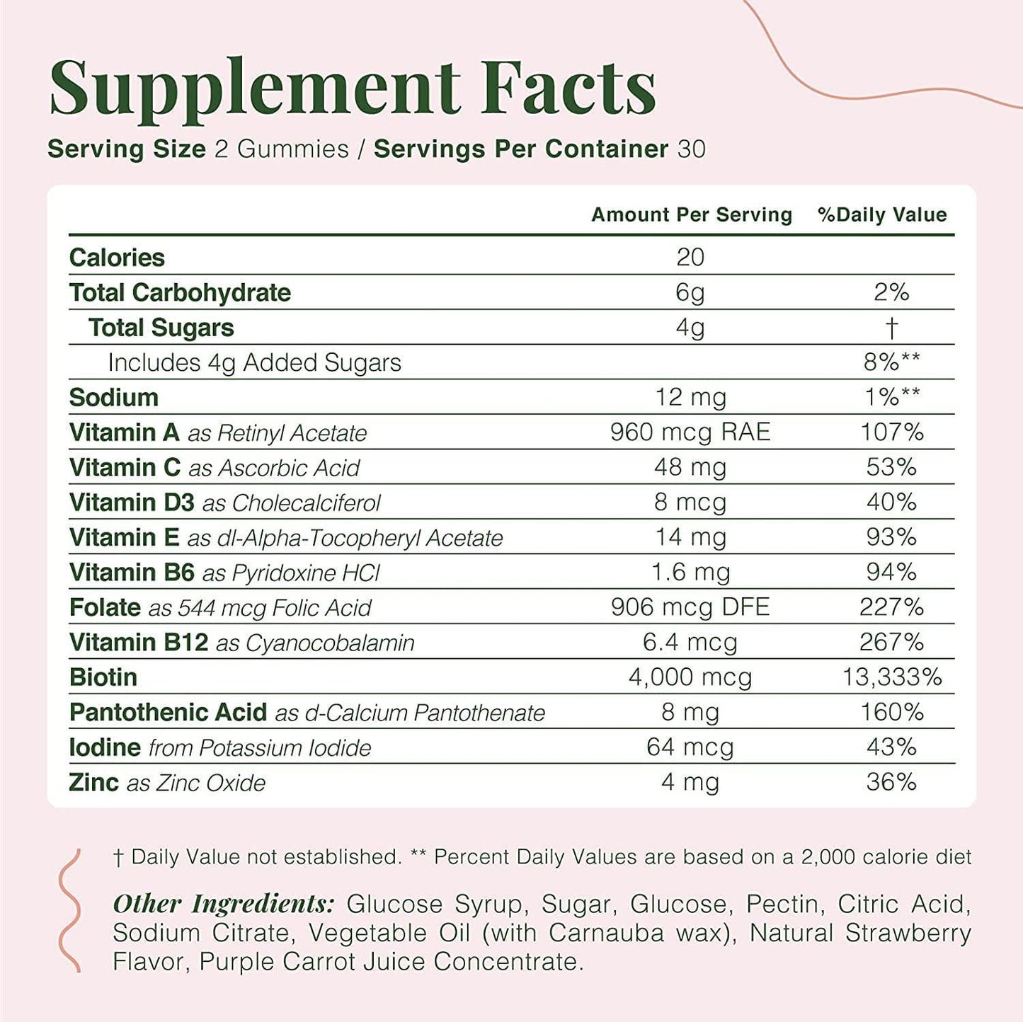 Embody Multivitamin Retinol Gummy - 180 Count, Strawberry Flavor - Vitamin A Supplement for Anti-Aging, Acne, and Clear Skin - Glowing and Youthful Hair, Skin and Nails - Biotin, Vitamin C