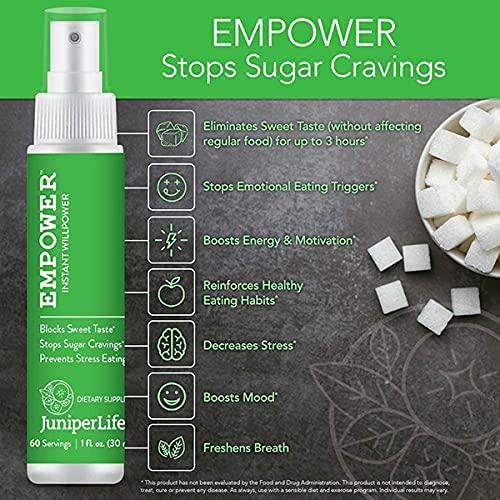 Empower - Stop Sugar Cravings for Weight Loss | Gymnema Sylvestre Carb Blocker to Lose Weight