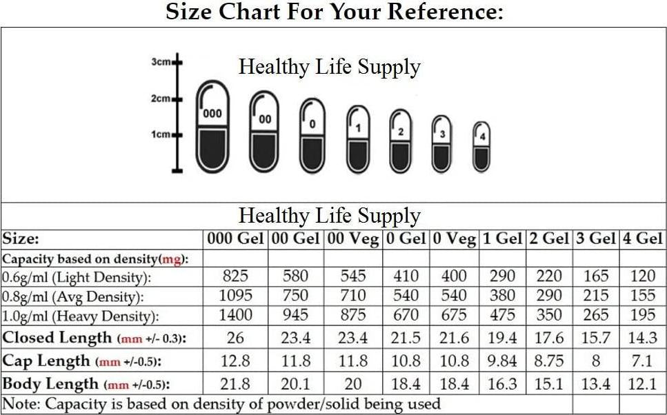 Empty Vegetarian Capsules - 1000 Size 00 Bulk Wholesale