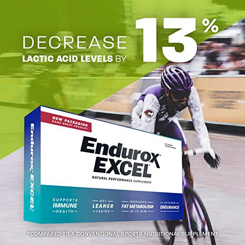 Endurox Excel Natural Exercise Supplement, Increases Metabolism and Builds Endurance - 60 Caps