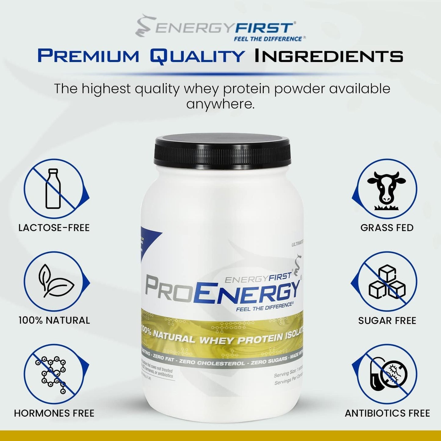 Energy First Natural Grass Fed Whey Protein Isolate Powder - ProEnergy Supplement Shake for Meal Replacement, Preworkout and Post Workout Recovery, Sugar Free, Gluten Free, Non GMO - Vanilla (2lb)