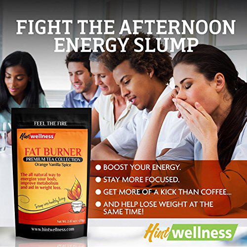 Energy Tea Blend - Used As A Natural Fat Burner by Increasing Metabolism