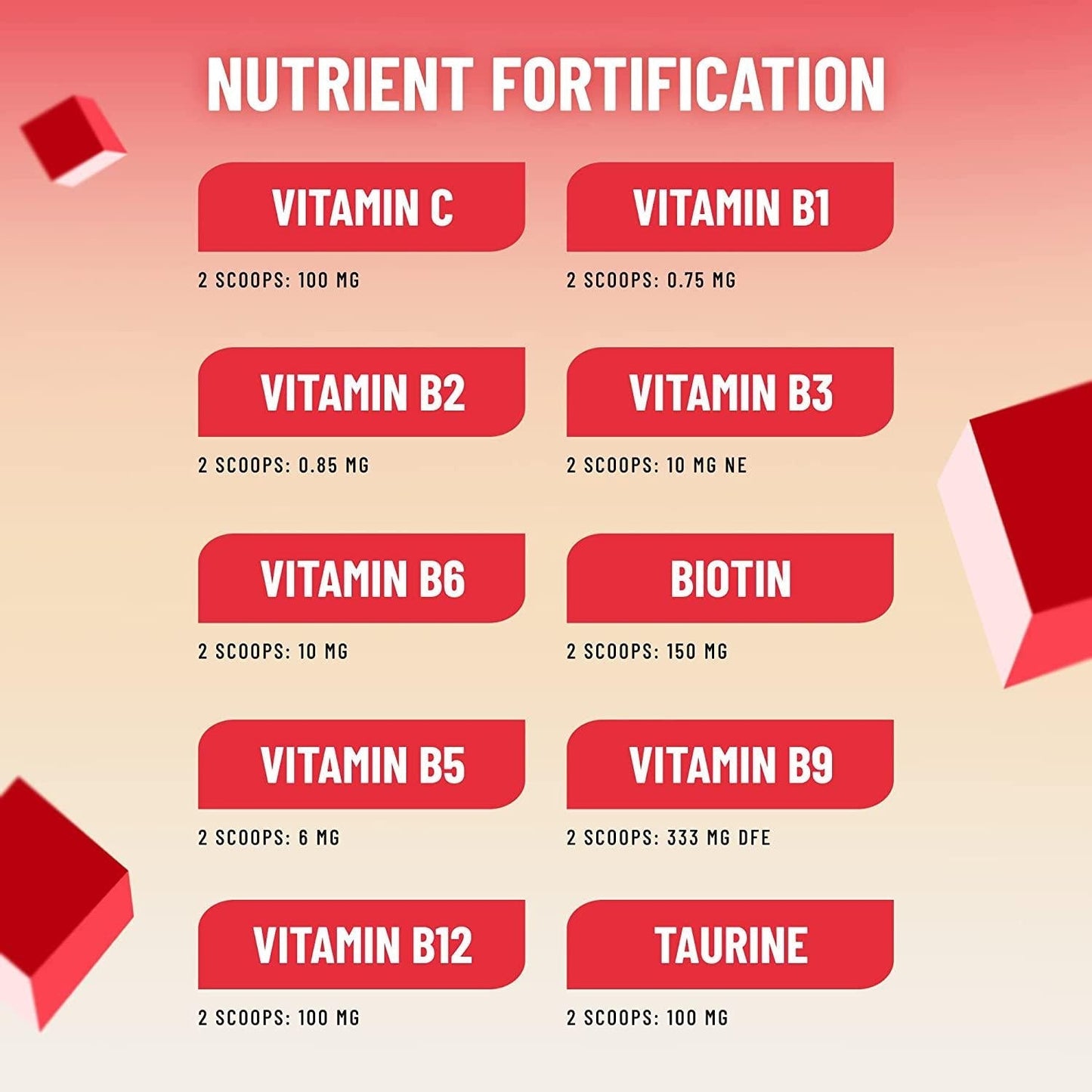 Energy by ADVANCED - Energy Boosting Formula with Electrolytes for Hydration | L-Theanine to Combat Jitters | Sugar Free and Keto Friendly | No Maltodextrin (40 Servings) (Strawberry Shortcake)