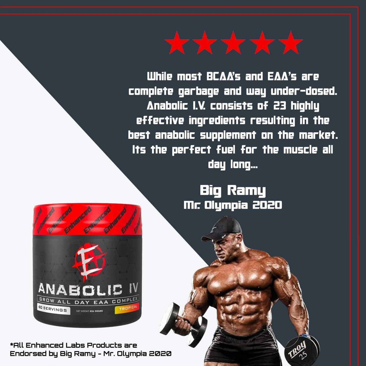 Enhanced Labs - Anabolic IV Grow All Day EAA and BCAA Complex - Amino Acid Supplement Powder - for Men and Women - for Improved Muscle Gain and Recovery Time - Tropical Flavor (60 Servings)