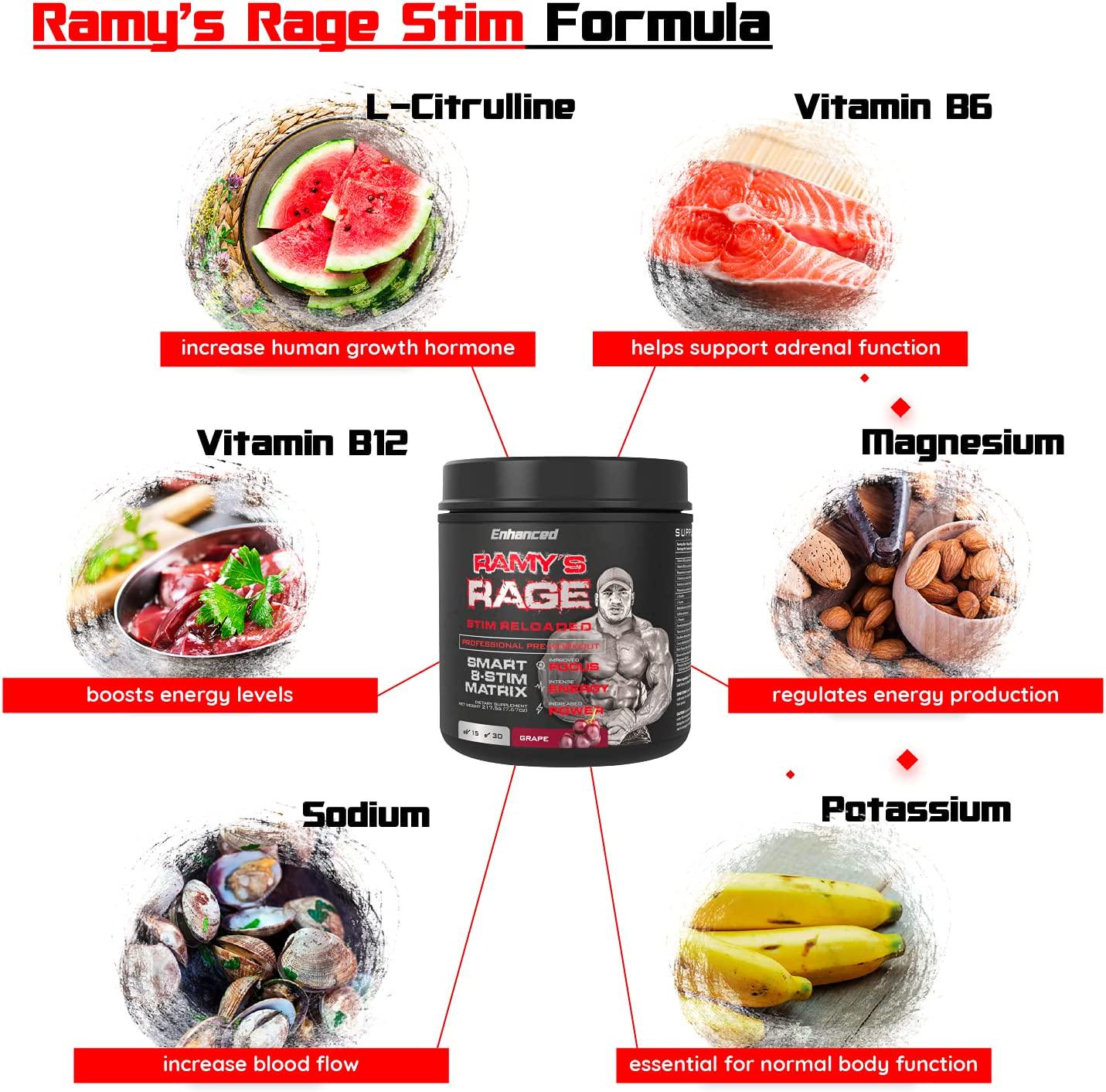 Enhanced Labs - Mr. Olympia 2020 Big Ramy s Rage STIM - Stimulating Pre Workout for Improved Focus, Intense Energy and Increased Power - 30 Servings - Blue Raspberry