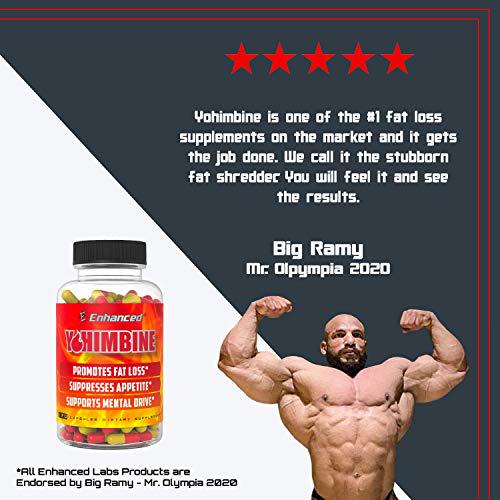 Enhanced Labs - Yohimbine Fat Shredding Accelerator for Men and Women - Fat Cutting Supplement to Promote Stubborn Fat Shredding (120 Capsules)