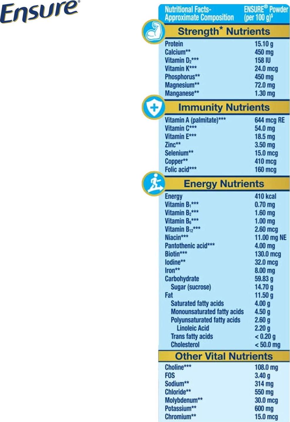 Ensure Balanced Adult Nutrition Health Drink - 400g  ( Vanilla )
