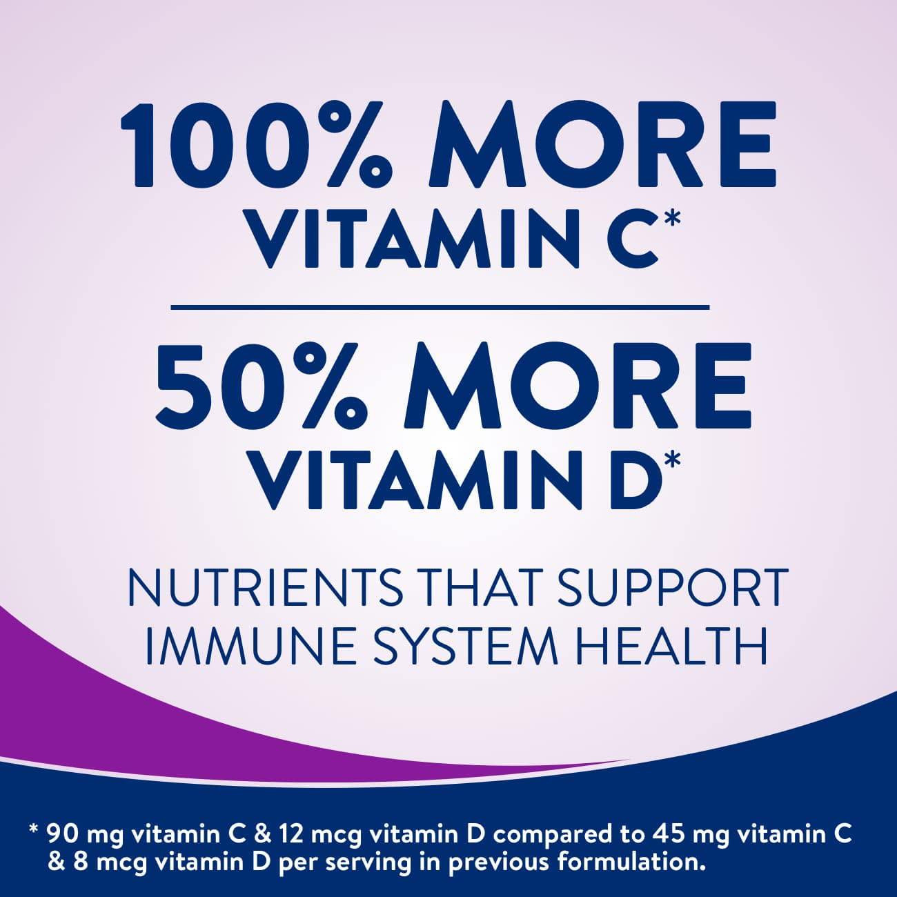 Ensure High Protein Nutritional Shake, 16g Protein, Meal Replacement Shakes, With Nutrients to Support Immune System Health, Strawberry, 8 fl oz, 24 Count