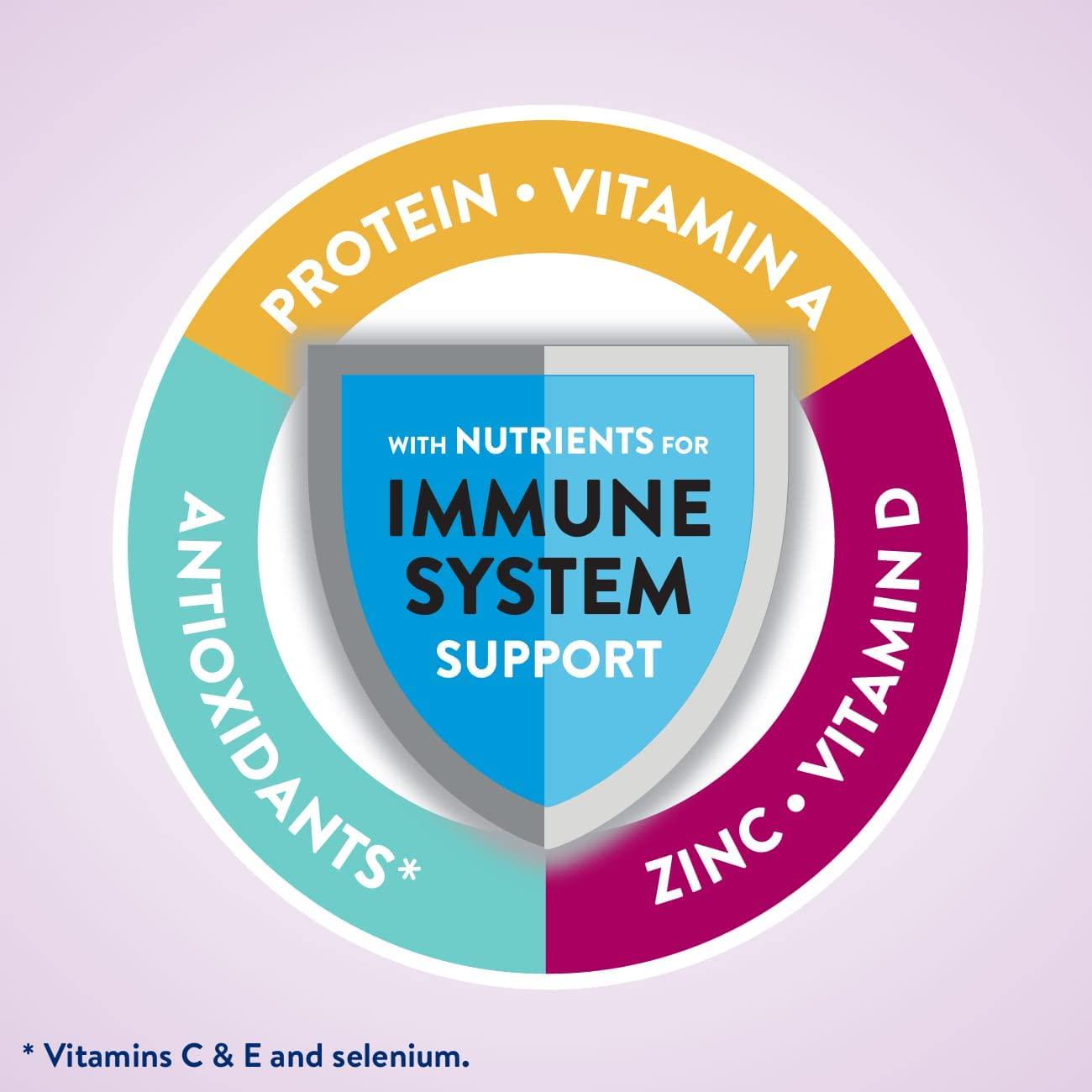 Ensure High Protein Nutritional Shake with 16g of Protein, Ready-to-Drink Meal Replacement Shakes, Low Fat, Milk Chocolate, 8 fl oz, 6 Count