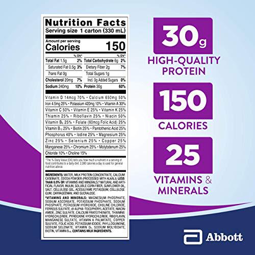 Ensure Max Protein Nutrition Shake, with 30g of Protein, 1g of Sugar, High Protein Shake, Milk Chocolate, 11 Fl Oz (Pack of 4), 44 Fl Oz