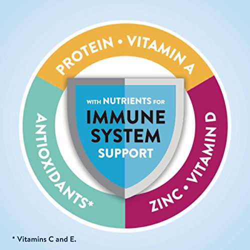 Ensure Max Protein Nutrition Shake, with 30g of Protein, 1g of Sugar, High Protein Shake, Milk Chocolate, 11 Fl Oz (Pack of 4), 44 Fl Oz