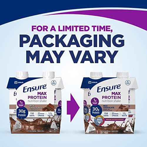 Ensure Max Protein Nutrition Shake, with 30g of Protein, 1g of Sugar, High Protein Shake, Milk Chocolate, 11 Fl Oz (Pack of 4), 44 Fl Oz