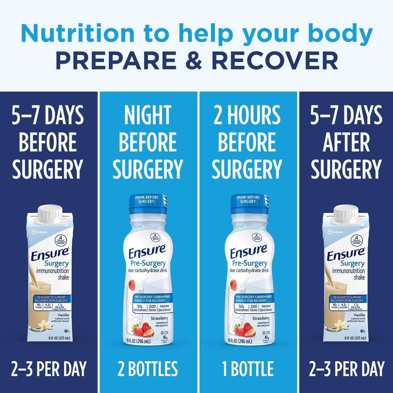 Ensure Surgery Perioperative 5-Day Bundle with Ensure Pre-Surgery Clear Carbohydrate Drink and Ensure Surgery Immunonutrition Shake