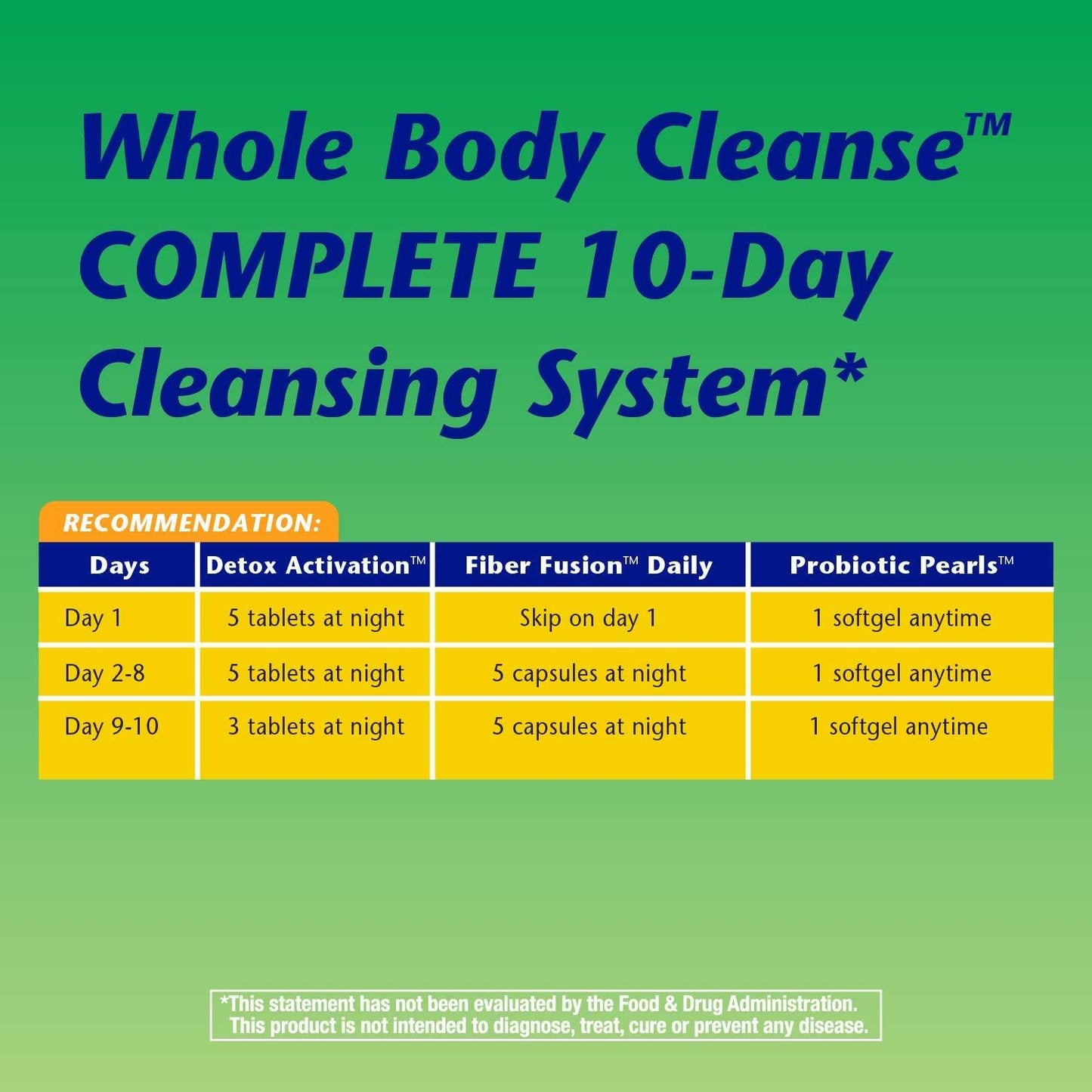 Enzymatic Therapy Whole Body Cleanse Complete 10-Day System Detox Activation Cleansing Kit