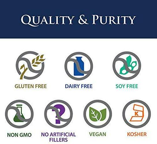 Enzyme Science Myomend, 60 Capsules – Muscle and Joint Support – Formulated with Bromelain and Rutin – Enzyme Health Supplement – Vegan and Kosher