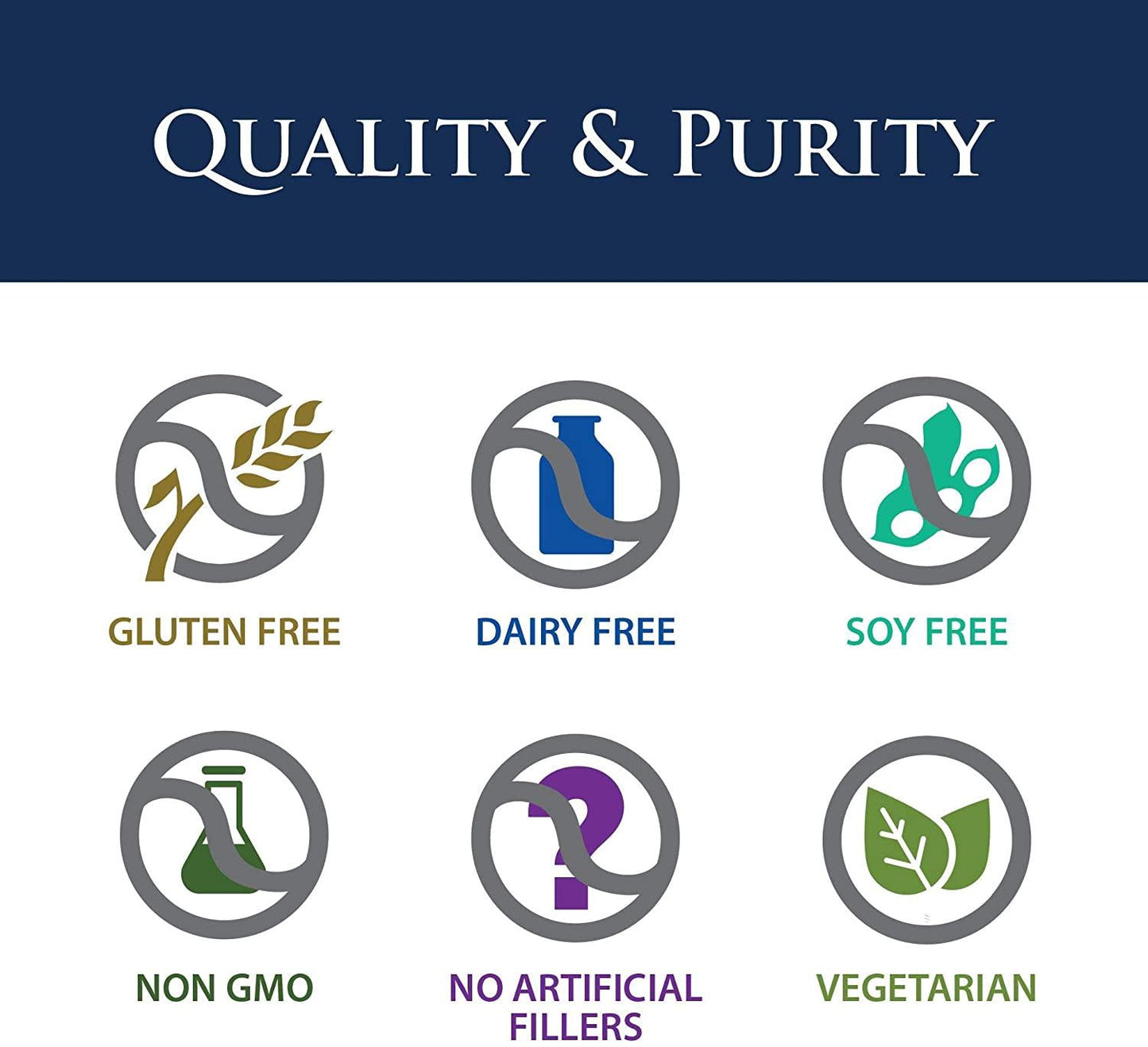 Enzyme Science Telomere Pro , 30 Capsules Supports Cellular Health, Energy Production, and Healthy Aging  Formulated with Vitamin D3, Rhodiola, and Astragalus Natural Telomerase Supplement