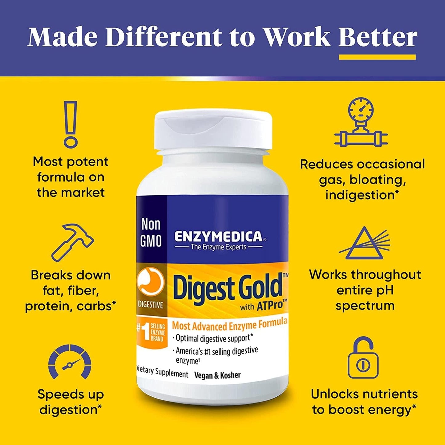 Enzymedica - Digest Gold with ATPro - 180 Capsules (Formerly DigestGold)