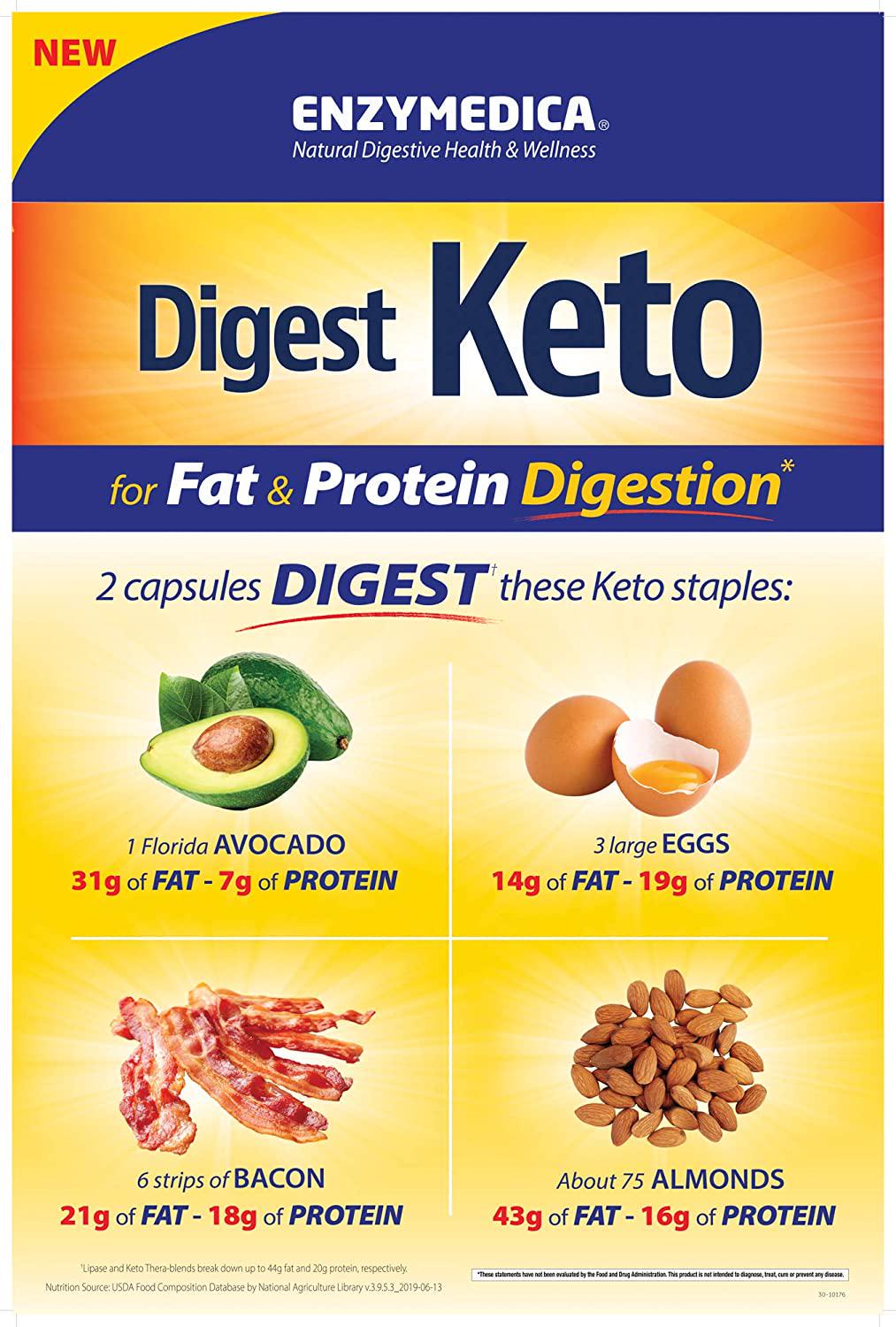 Enzymedica, Digest Keto, Digestive Aid for Relief from Occasional Constipation, 2 Billion CFU Probiotic, Vegan, Gluten Free, Non-GMO, 60 Capsules (30 Servings)