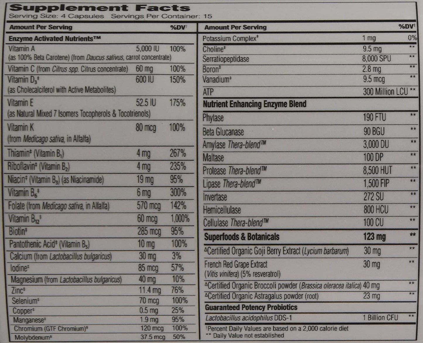 Enzymedica Enzyme Nutrition Multi-Vitamin Women s 50 60 Capsules