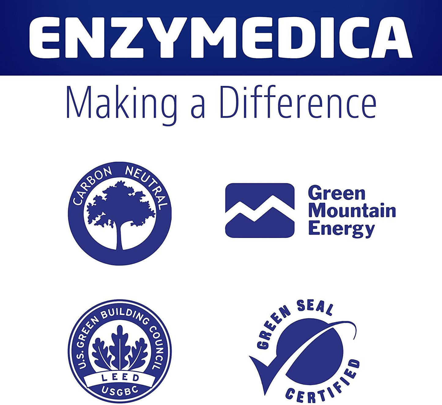 Enzymedica Enzyme Nutrition Multi-Vitamin Women s 50 60 Capsules