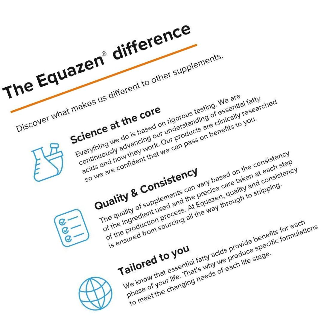 Equazen Family Capsules (180)