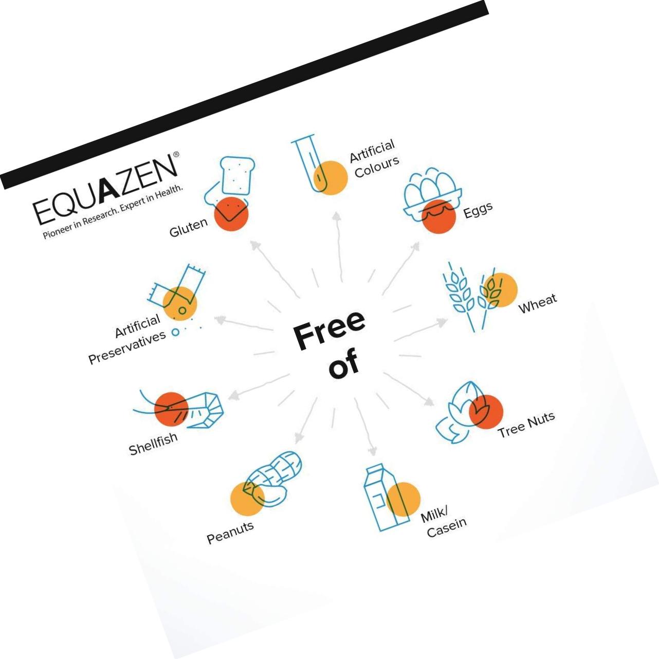 Equazen Family Capsules (180)