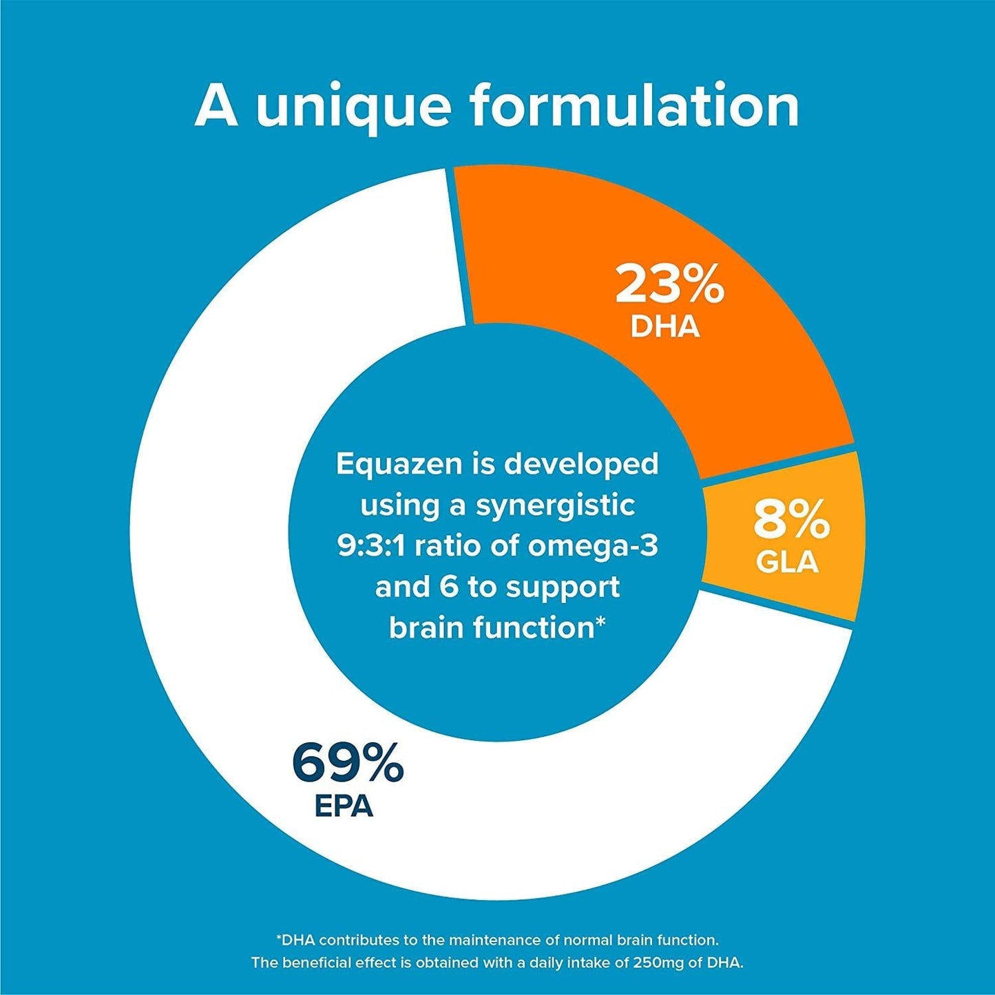 Equazen Family Capsules (180)