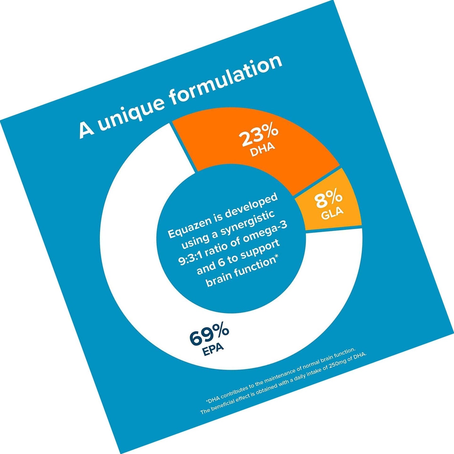 Equazen Family Capsules (180)