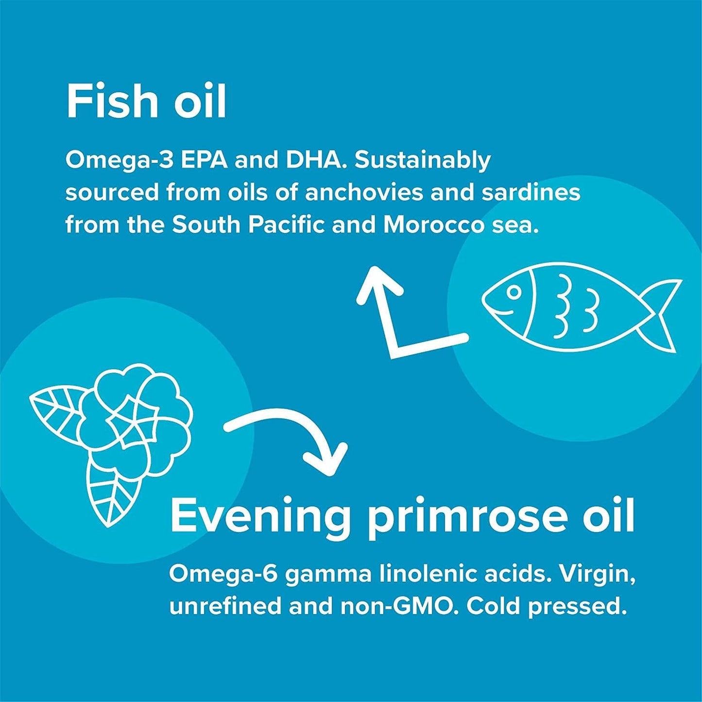 Equazen Family Capsules (180)