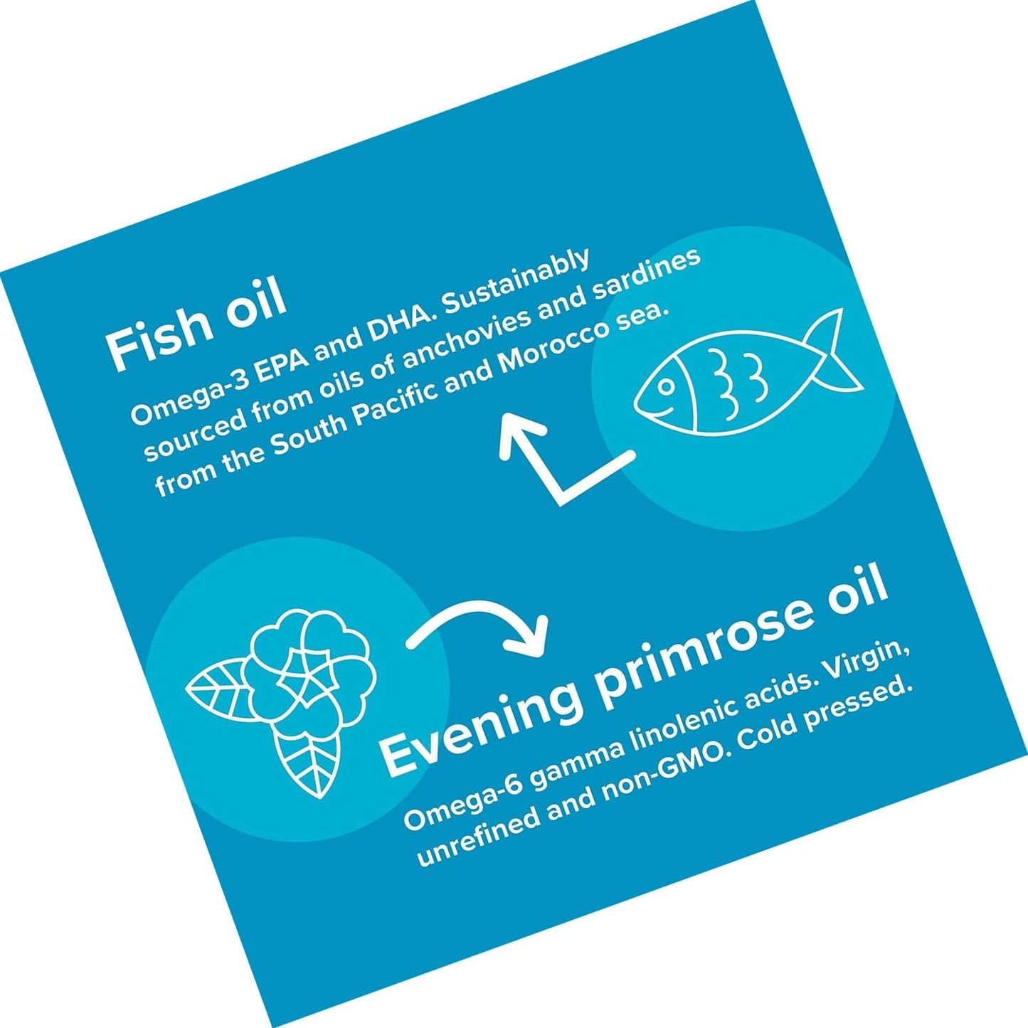 Equazen Family Capsules (180)