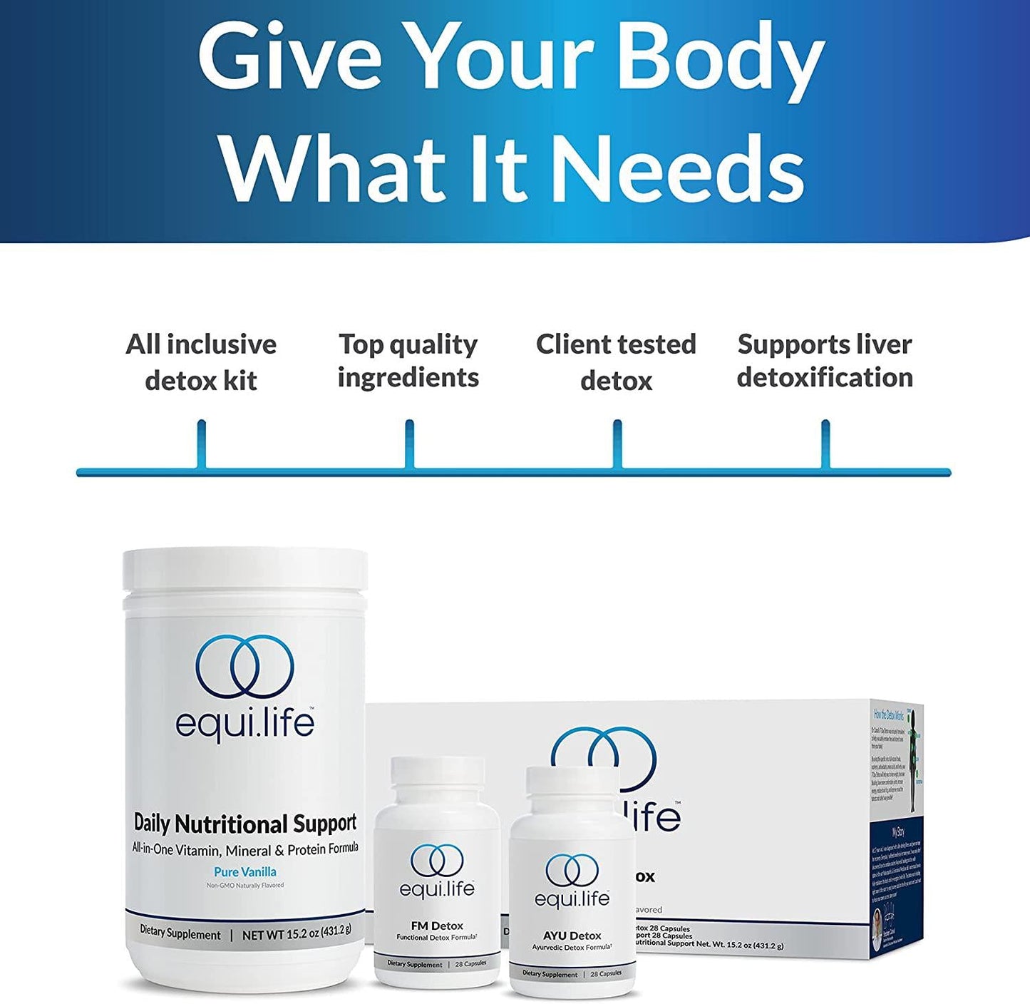 EquiLife - Dr. Cabral Detox, 7-Day Full-Body Detox, Health and Wellness System, Body Cleanse, May Help Boost Energy and Mood, Optimal Support for Mental Clarity and Stress Relief (Vanilla, 14 Servings)