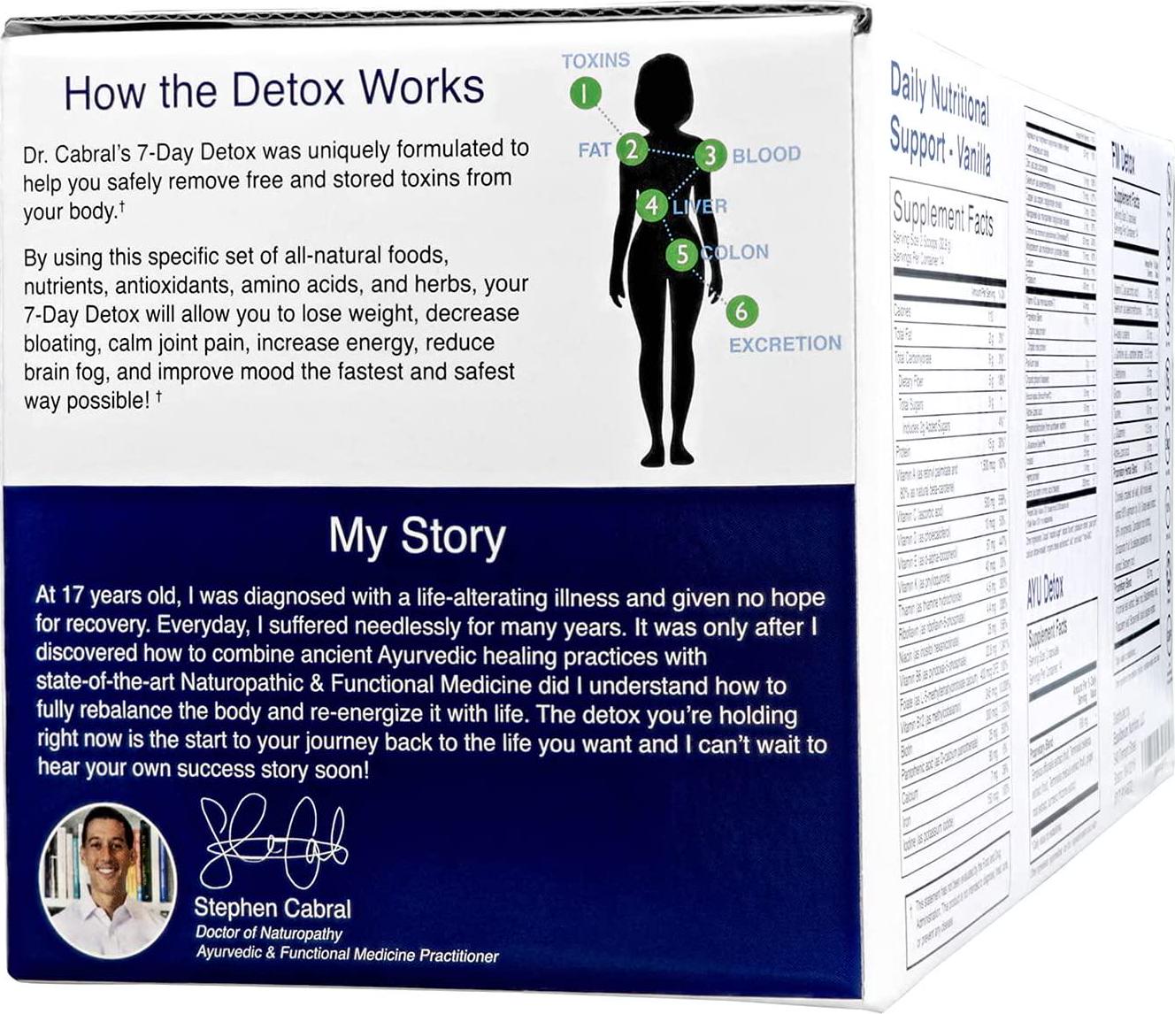 EquiLife - Dr. Cabral Detox, 7-Day Full-Body Detox, Health and Wellness System, Body Cleanse, May Help Boost Energy and Mood, Optimal Support for Mental Clarity and Stress Relief (Vanilla, 14 Servings)