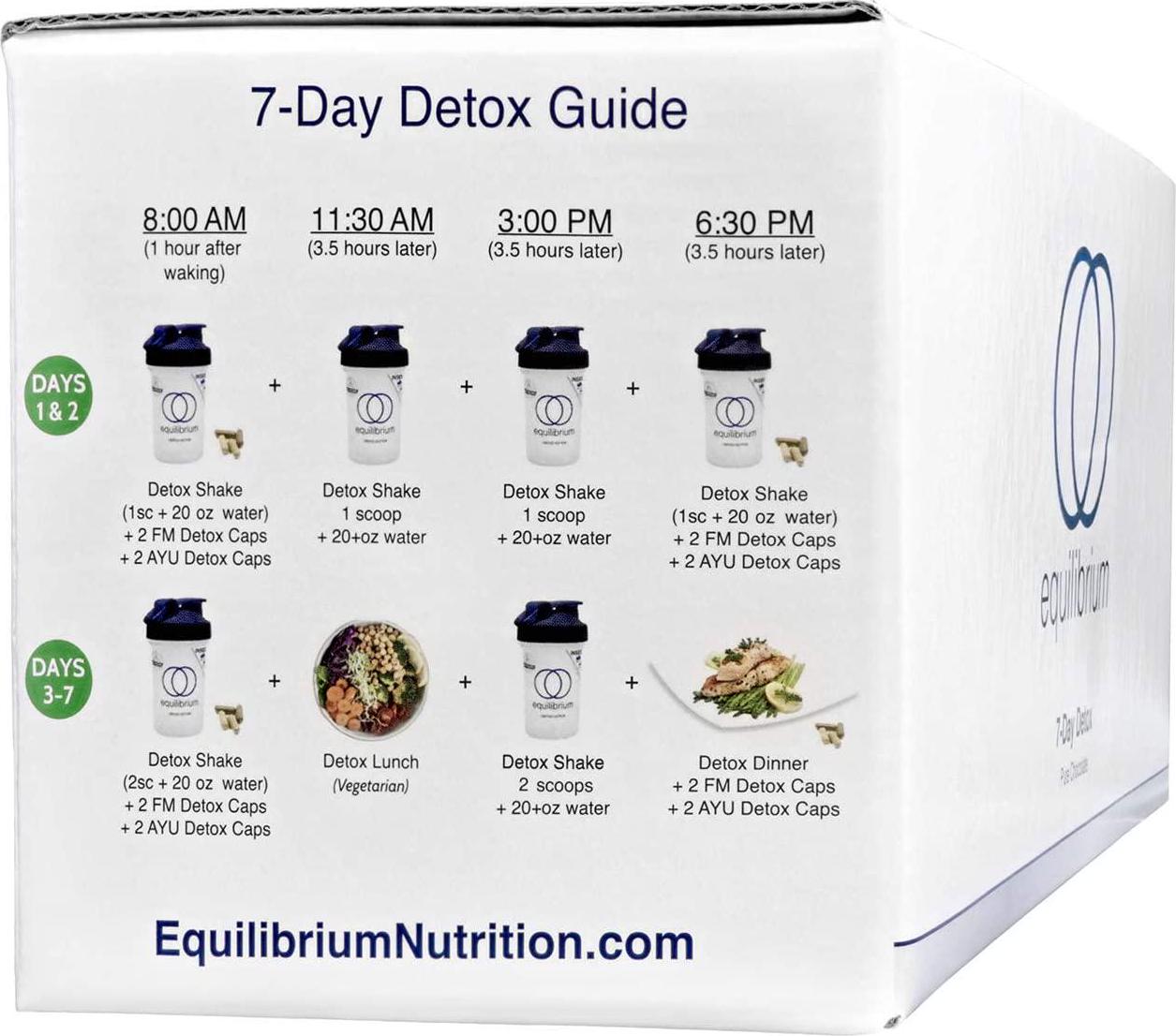 EquiLife - Dr. Cabral Detox, 7-Day Full-Body Detox, Health and Wellness System, Body Cleanse, May Help Boost Energy and Mood, Optimal Support for Mental Clarity and Stress Relief (Chocolate, 14 Servings)
